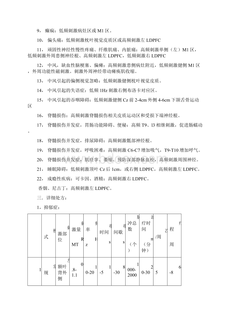 TMS治疗方案参考DOCWord格式.docx_第2页