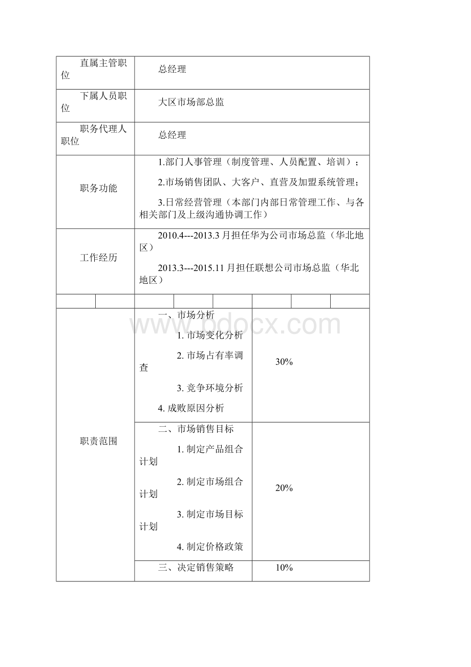 智能收银机创业计划书.docx_第3页