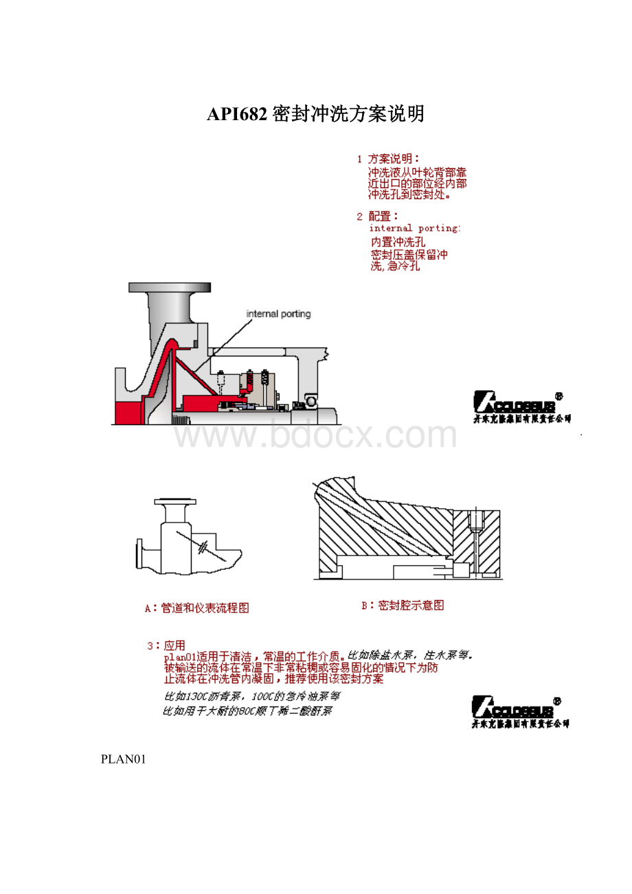 API682密封冲洗方案说明Word文档格式.docx_第1页