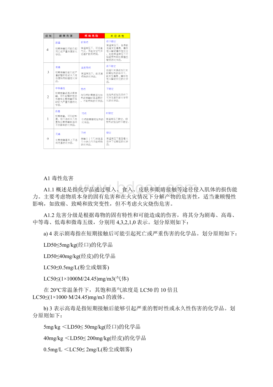 菱形标示.docx_第3页