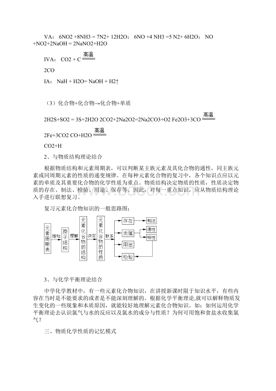 高中化学第32讲 元素化合物的最佳复习方法Word下载.docx_第3页