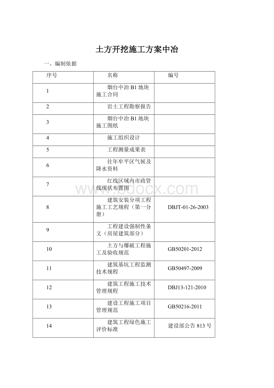 土方开挖施工方案中冶文档格式.docx_第1页