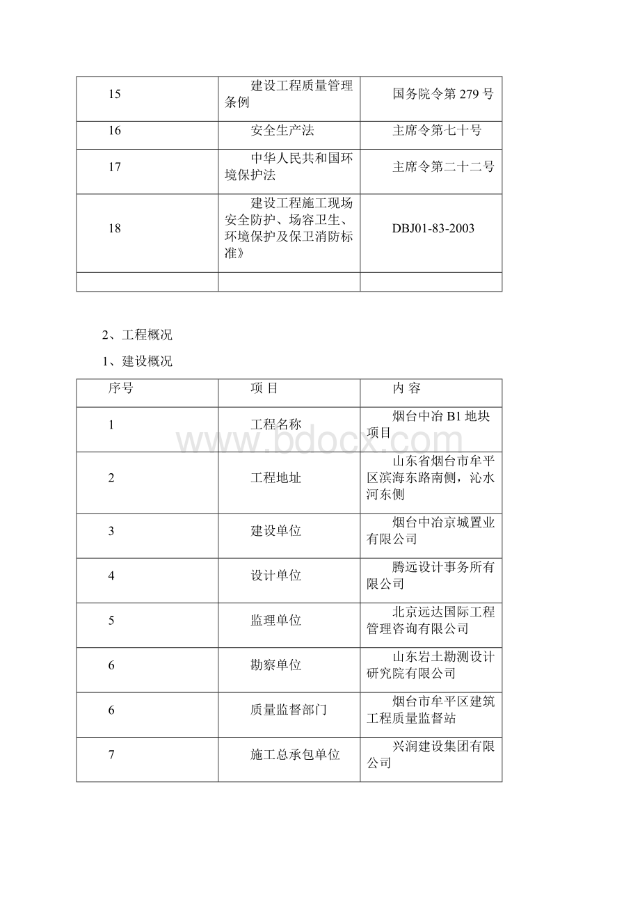 土方开挖施工方案中冶文档格式.docx_第2页