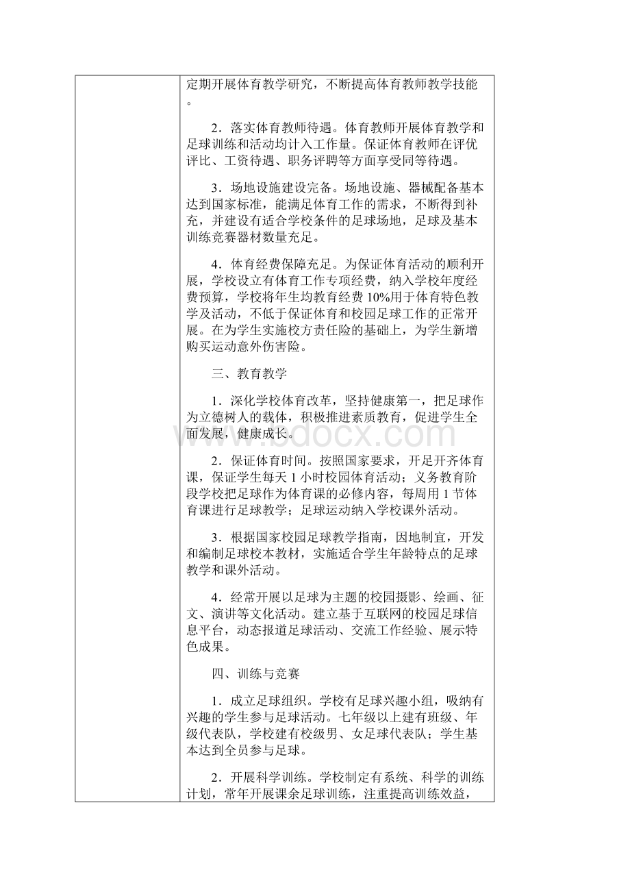 全国校园足球特色学校申报表完整优秀版.docx_第3页