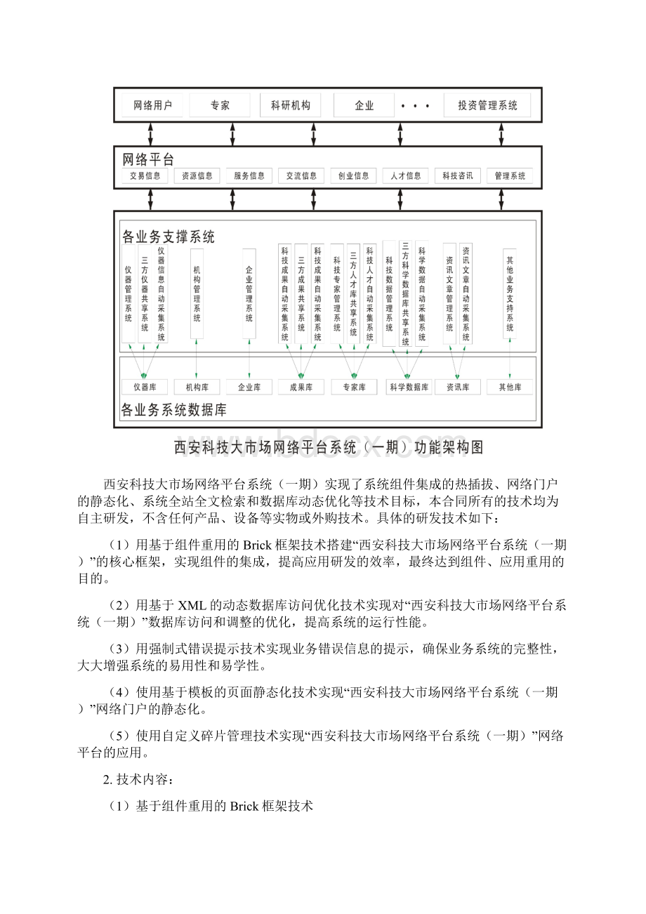 XXXX技术开发委托合同最终版Word文件下载.docx_第3页