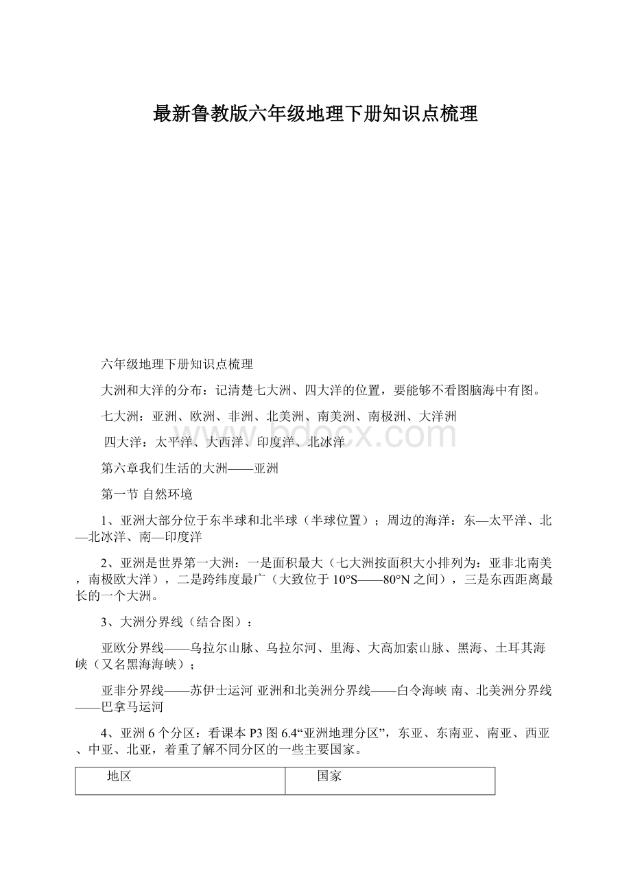 最新鲁教版六年级地理下册知识点梳理.docx_第1页