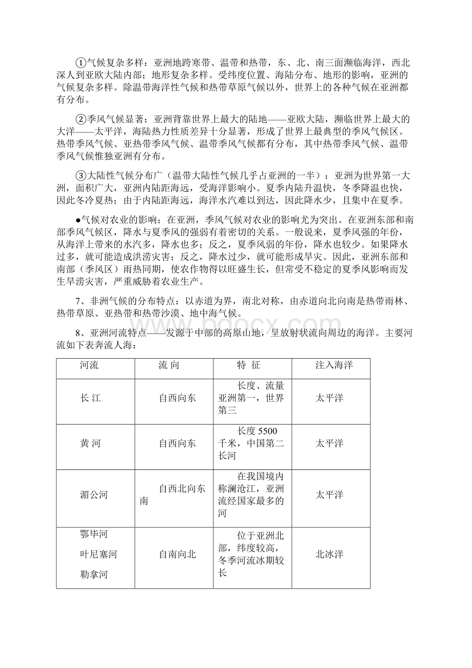 最新鲁教版六年级地理下册知识点梳理Word文档格式.docx_第3页