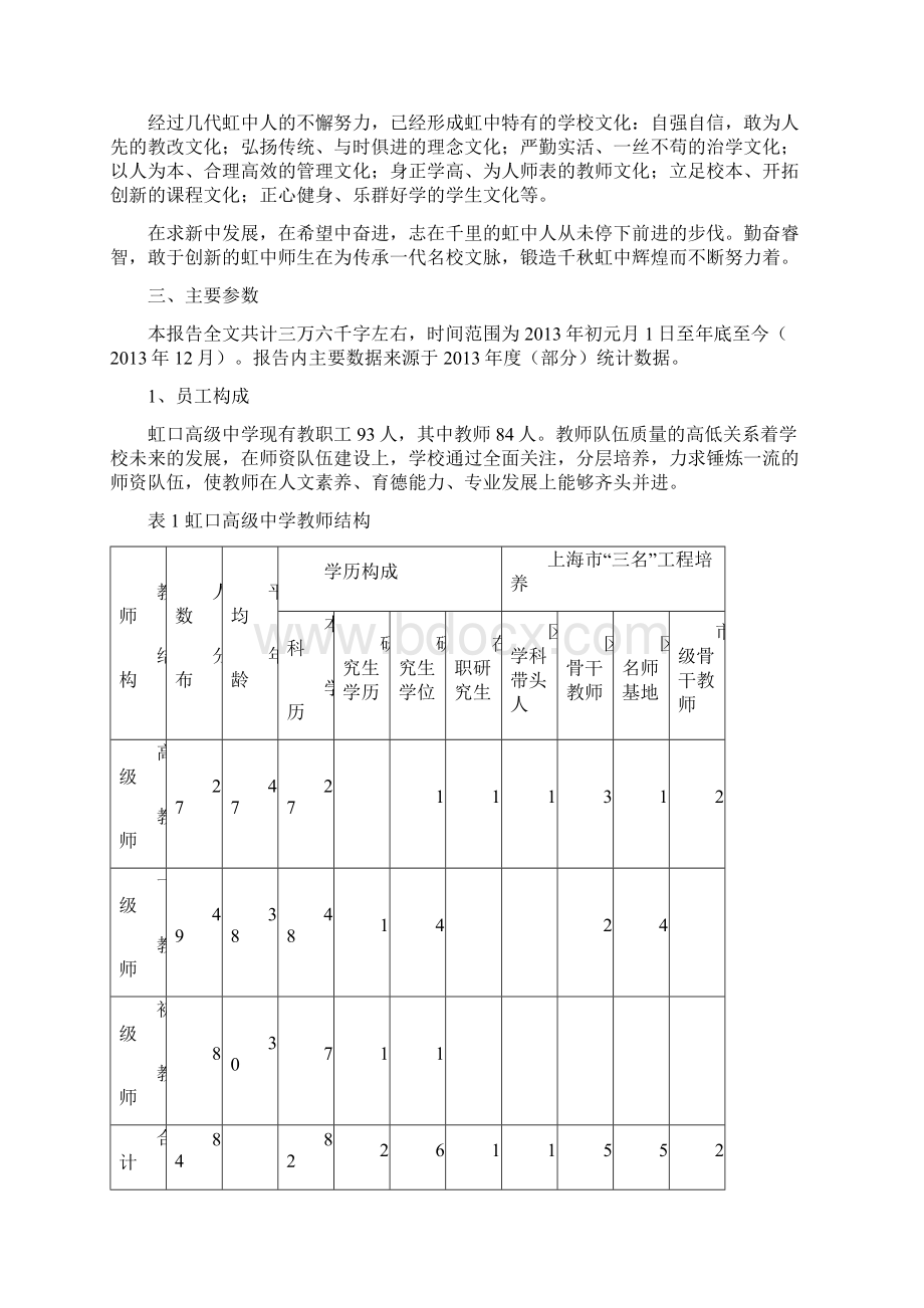 上海市虹口高级中学Word文档下载推荐.docx_第3页