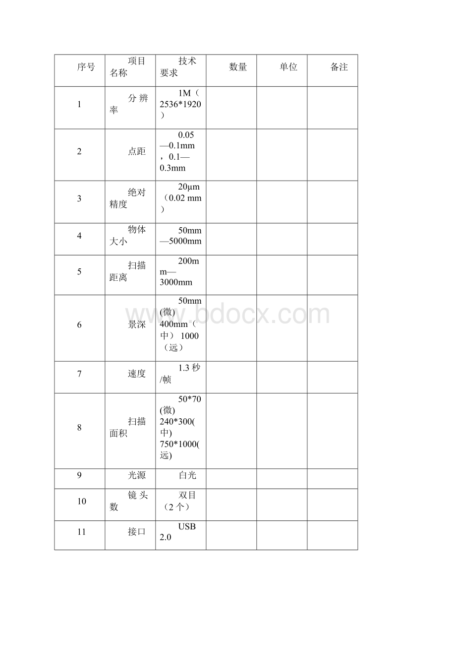 3D打印实训室设备项目招标资料及要求.docx_第2页