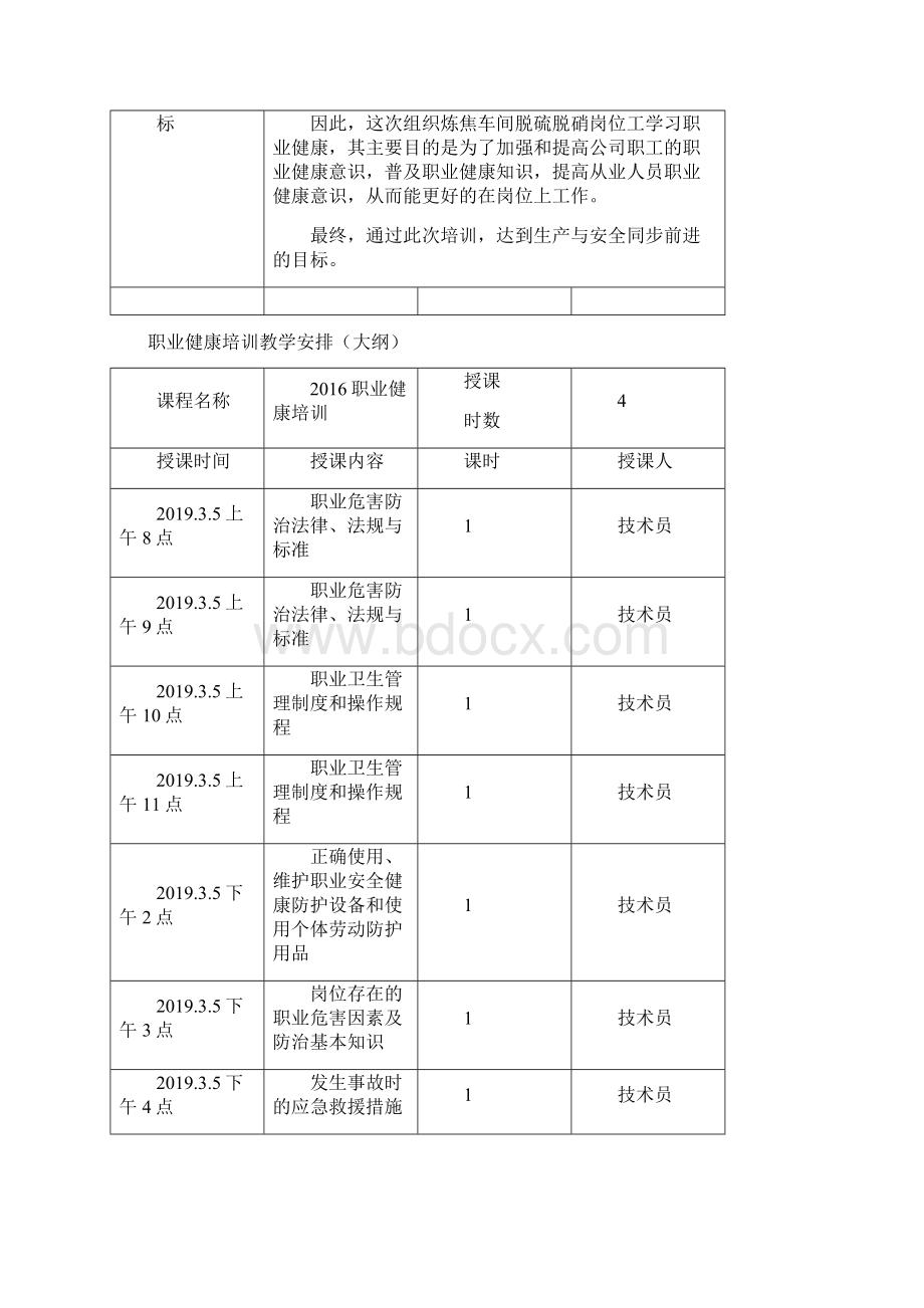 职业健康专项培训一期一档.docx_第2页