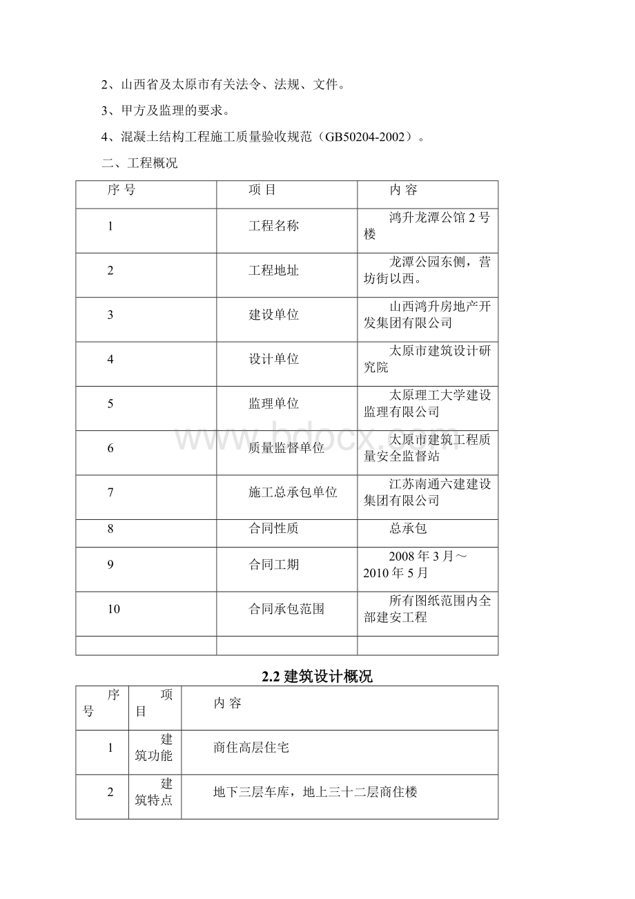 龙潭公馆模板方案.docx_第2页