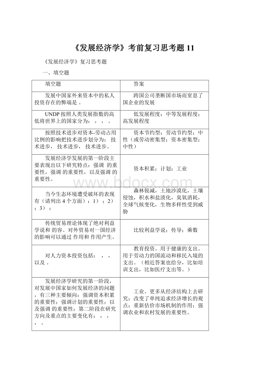 《发展经济学》考前复习思考题11Word格式文档下载.docx