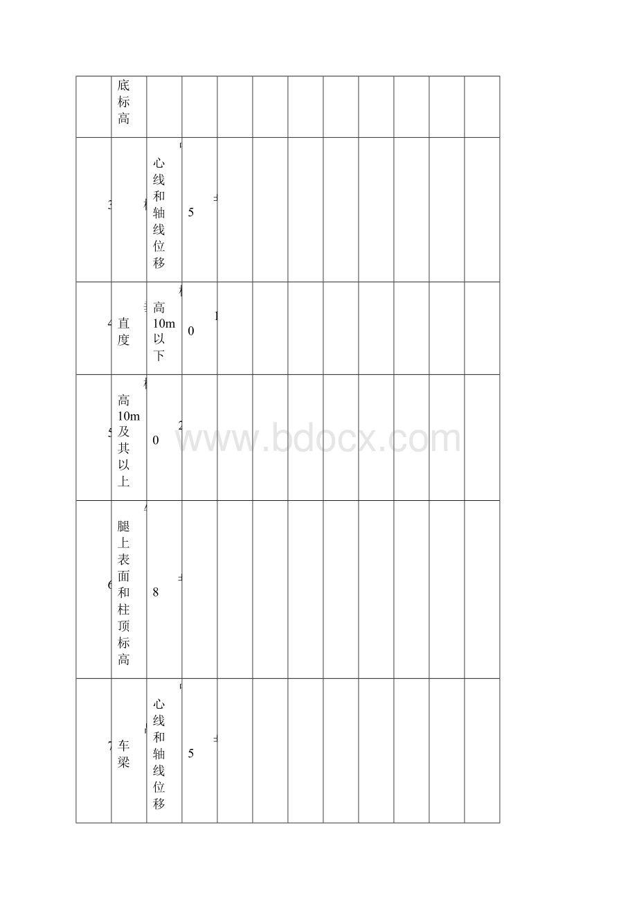 如何增强团队的凝聚力文档格式.docx_第3页