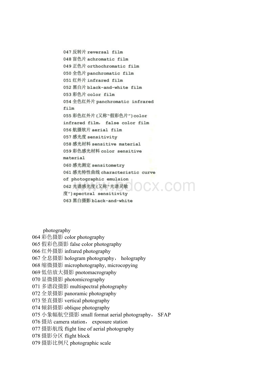 遥感专业英语词汇DOC.docx_第3页