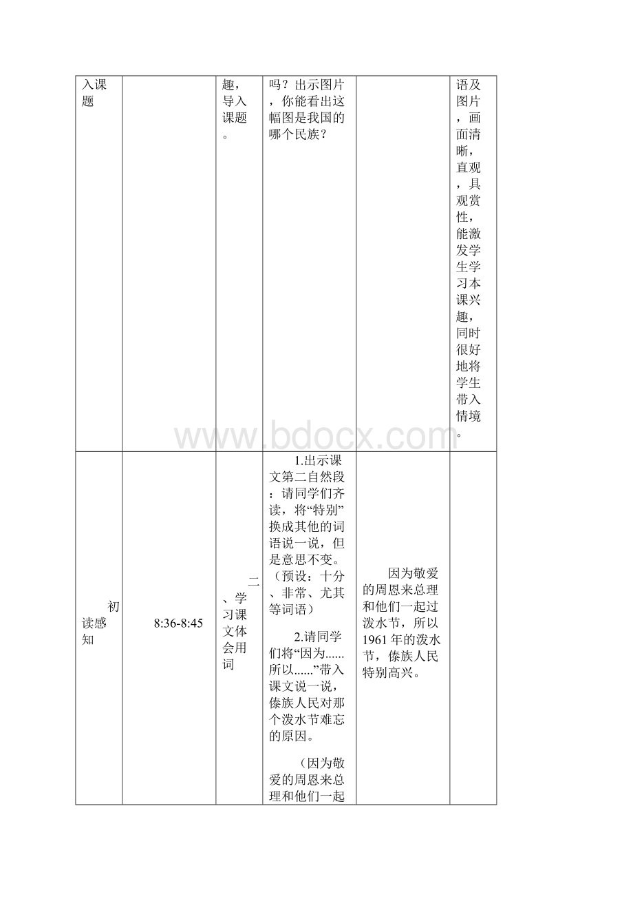 观摩活动教学设计表.docx_第2页