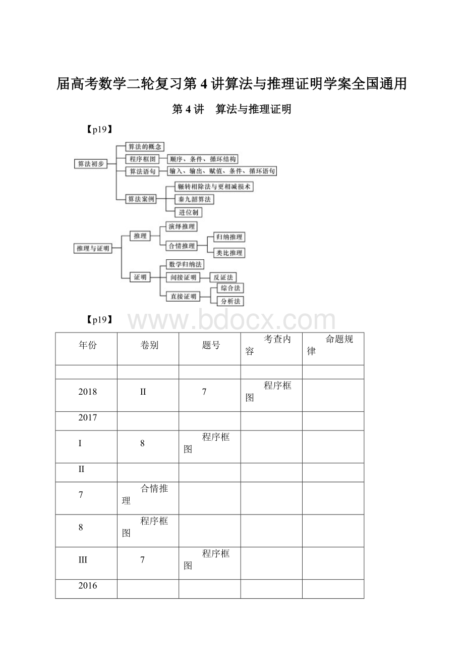 届高考数学二轮复习第4讲算法与推理证明学案全国通用.docx_第1页