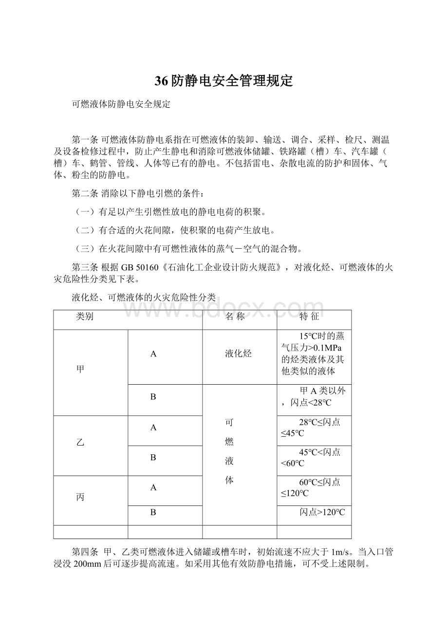 36防静电安全管理规定.docx