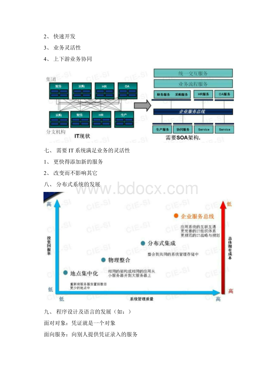 技术篇SOA架构体系课程笔记.docx_第2页