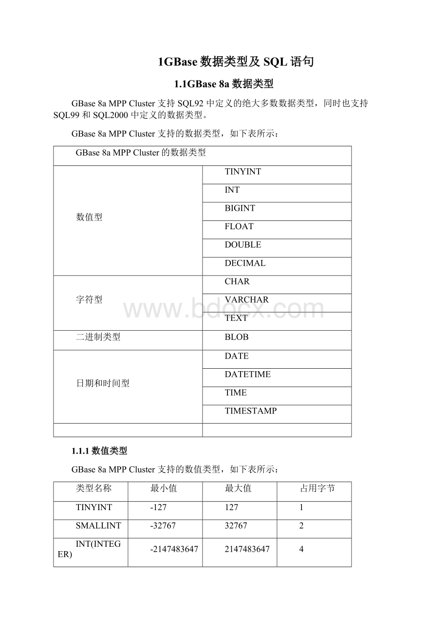 GBase 8a学习总结.docx_第2页