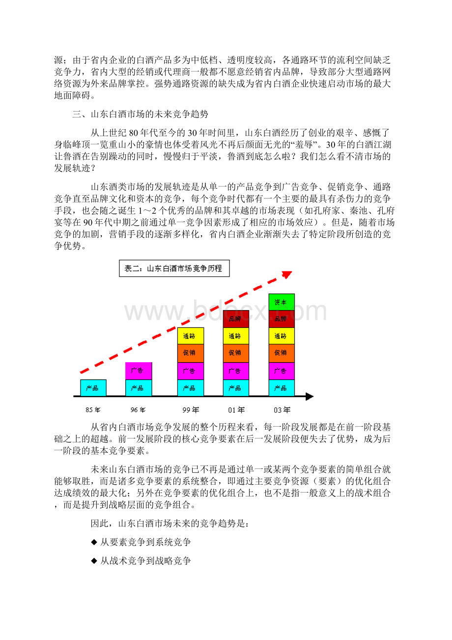 山东白酒市场竞争态势分析doc 5页.docx_第3页