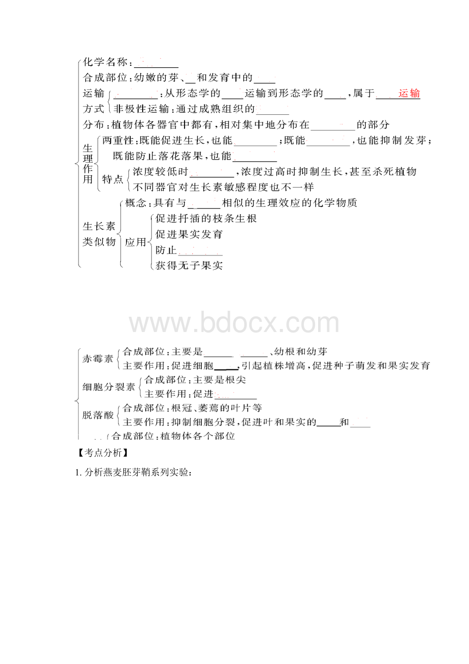 第三单元植物的激素调节学案Word文件下载.docx_第2页