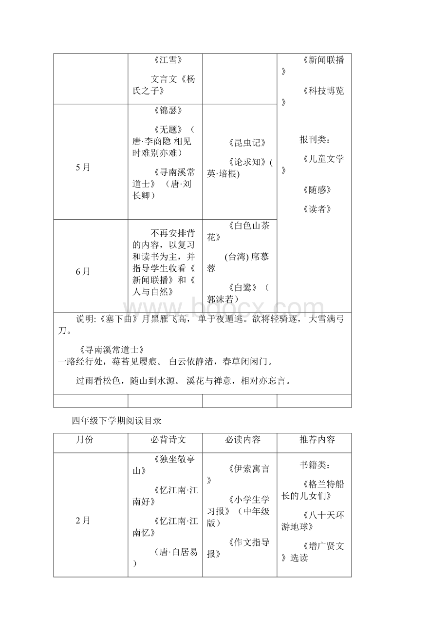 小学生阅读目标Word格式.docx_第3页