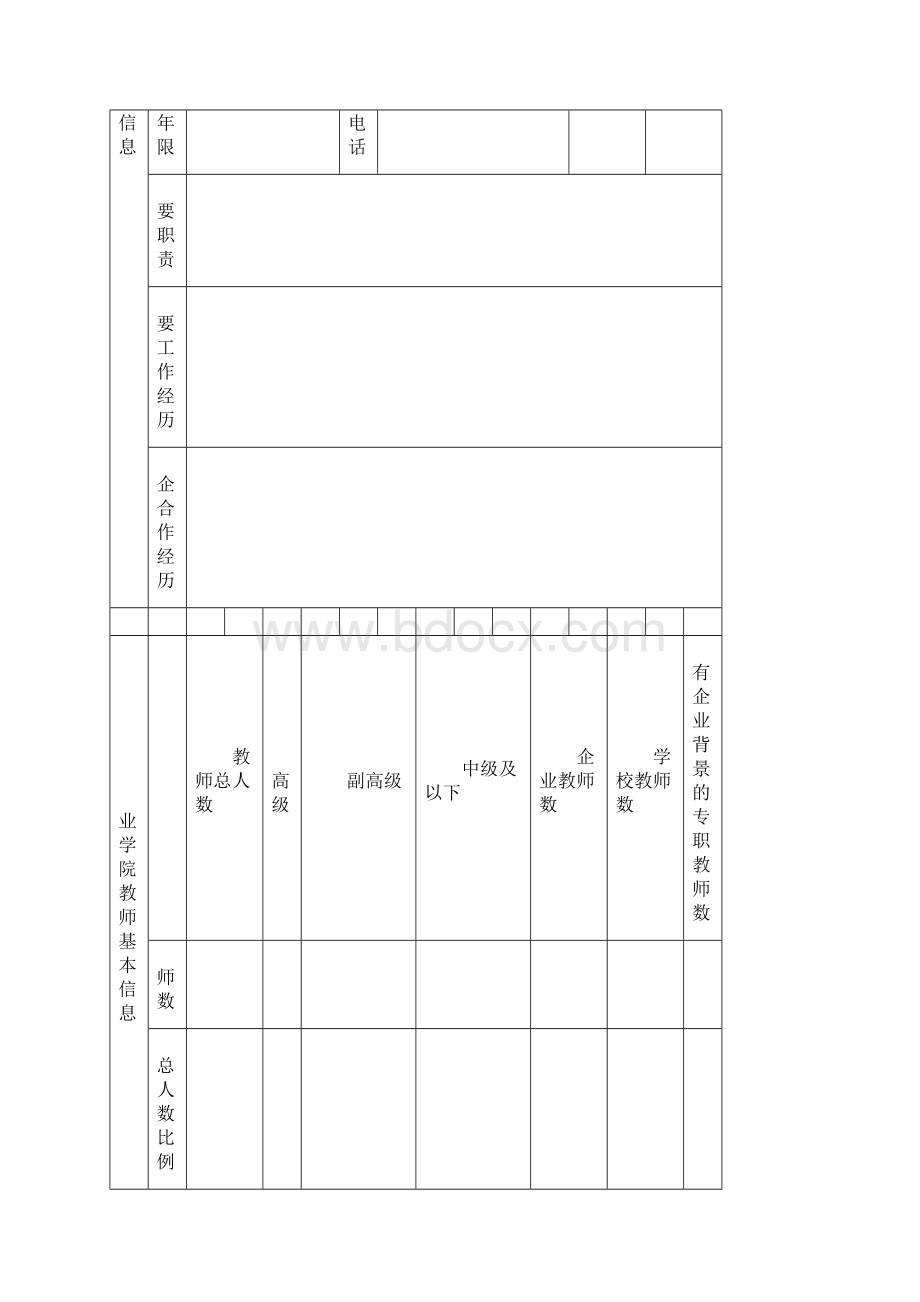 《现代产业学院建设方案》格式Word文档下载推荐.docx_第3页