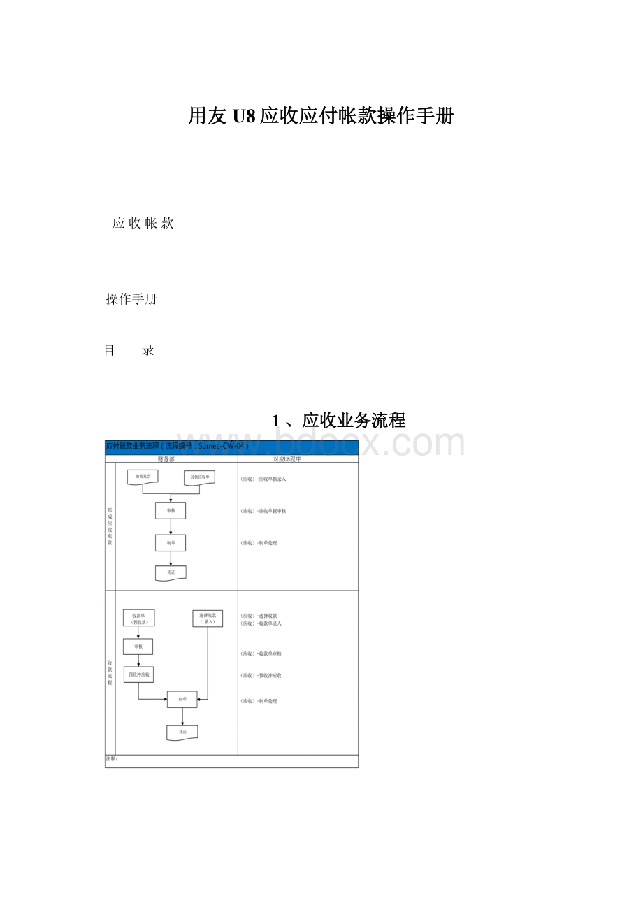 用友U8应收应付帐款操作手册Word下载.docx