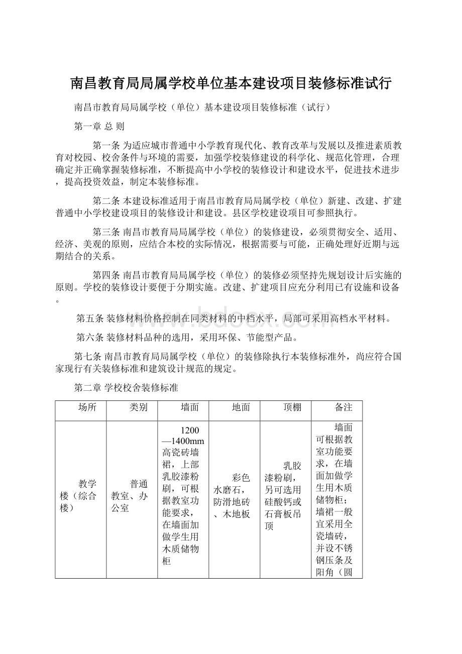 南昌教育局局属学校单位基本建设项目装修标准试行.docx