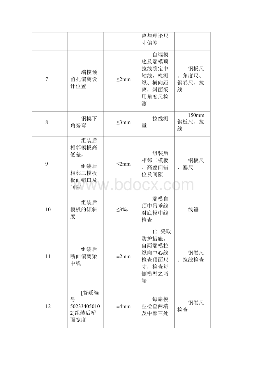 整理预制梁场模板安装拆除作业指导书原版.docx_第3页