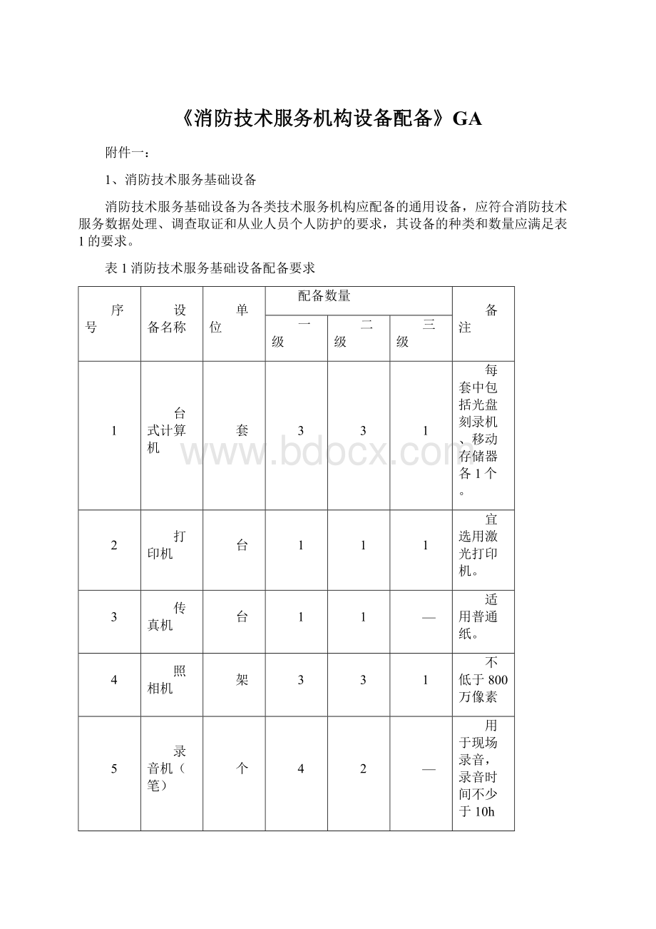 《消防技术服务机构设备配备》GA文档格式.docx_第1页