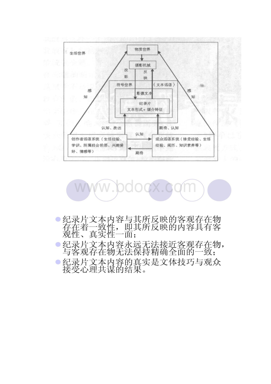 第三章纪录片的艺术特性精.docx_第3页