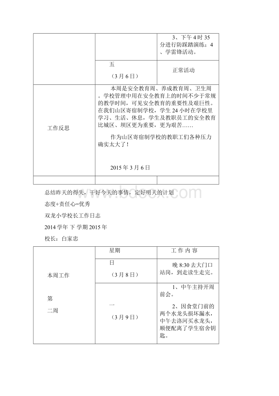 学年下学期双龙小学校长工作日志.docx_第2页