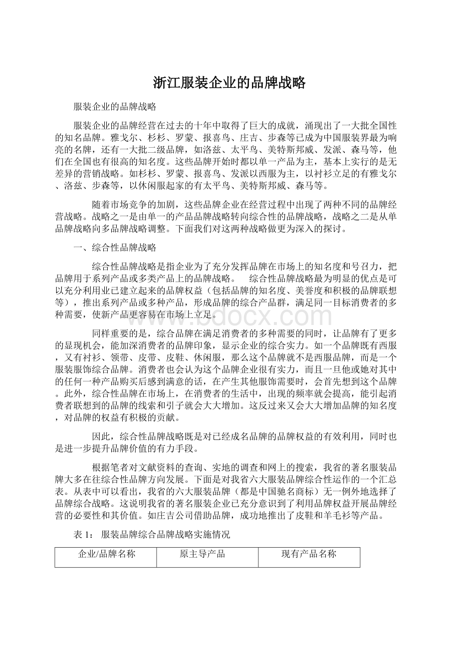 浙江服装企业的品牌战略文档格式.docx