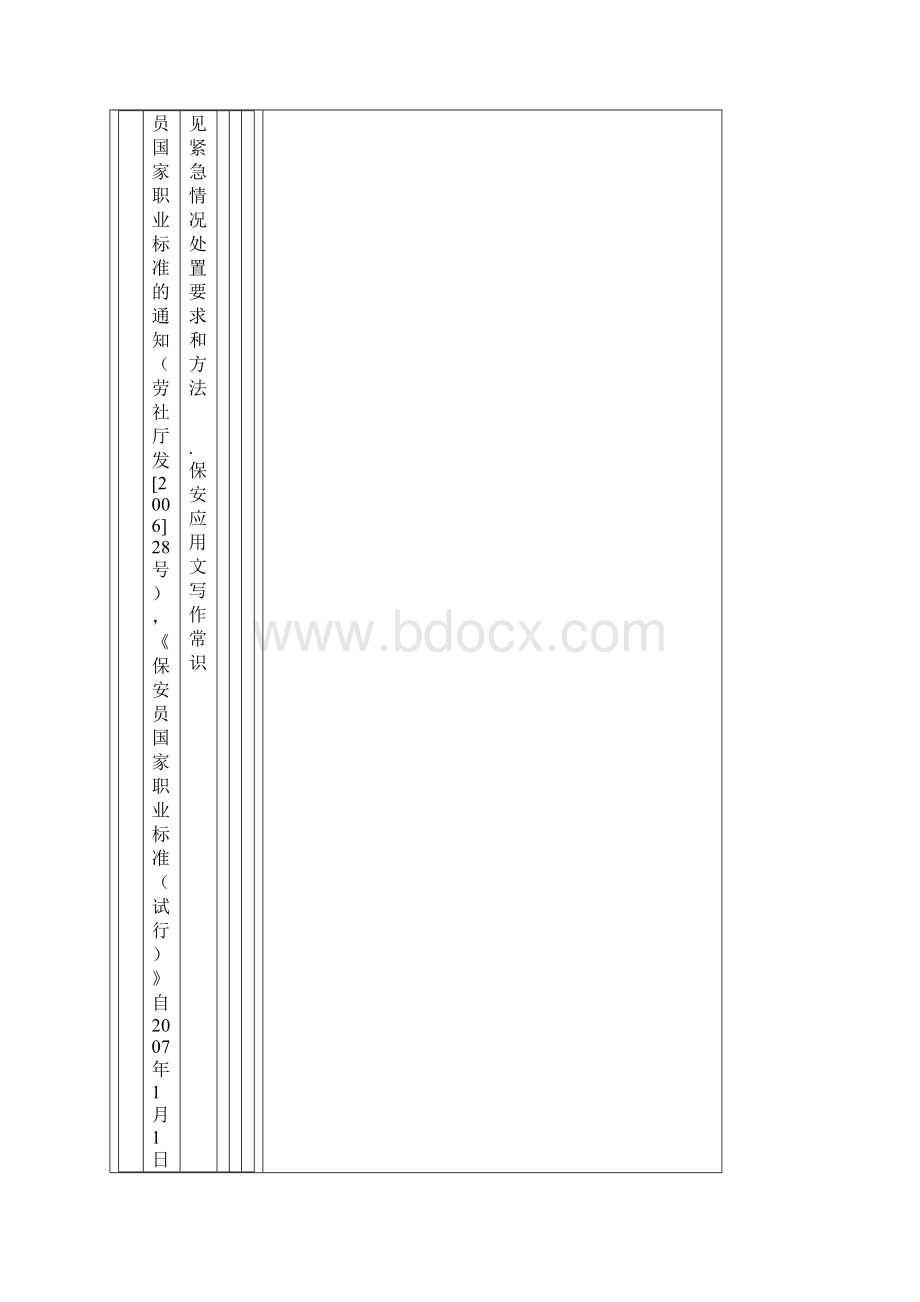 保安员国家职业标准试行文档格式.docx_第2页