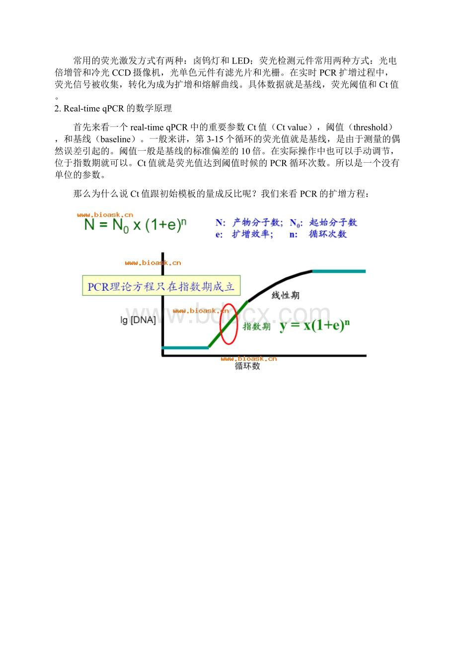 QPCR原理及应用.docx_第2页