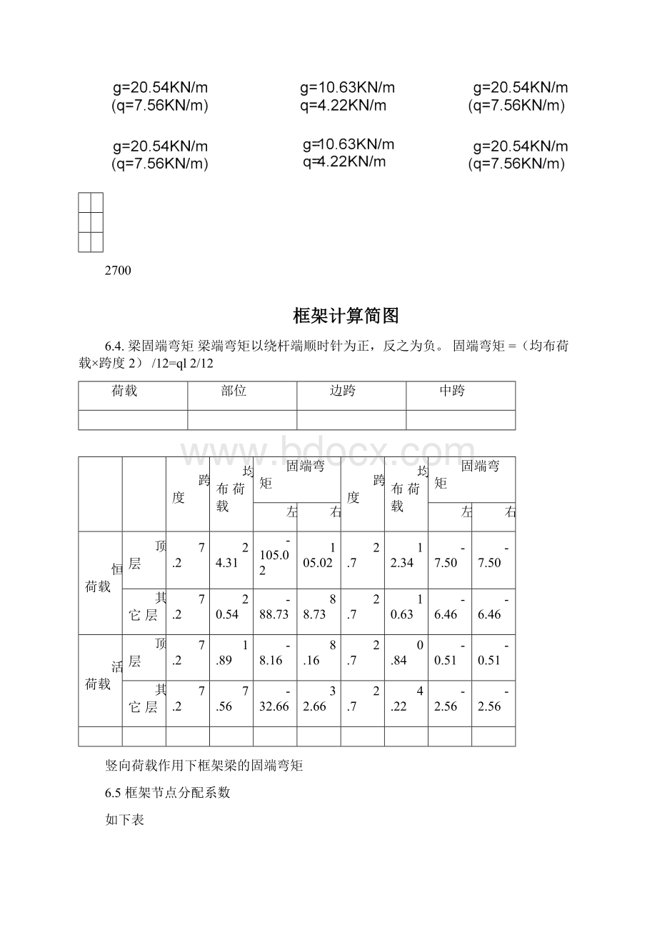 第六章框架在竖向荷载作用下的内力分析.docx_第3页