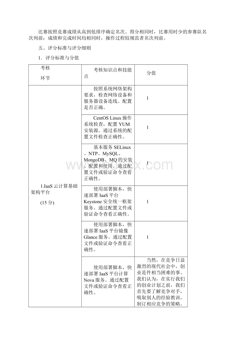 33云计算技术与应用学习资料.docx_第3页