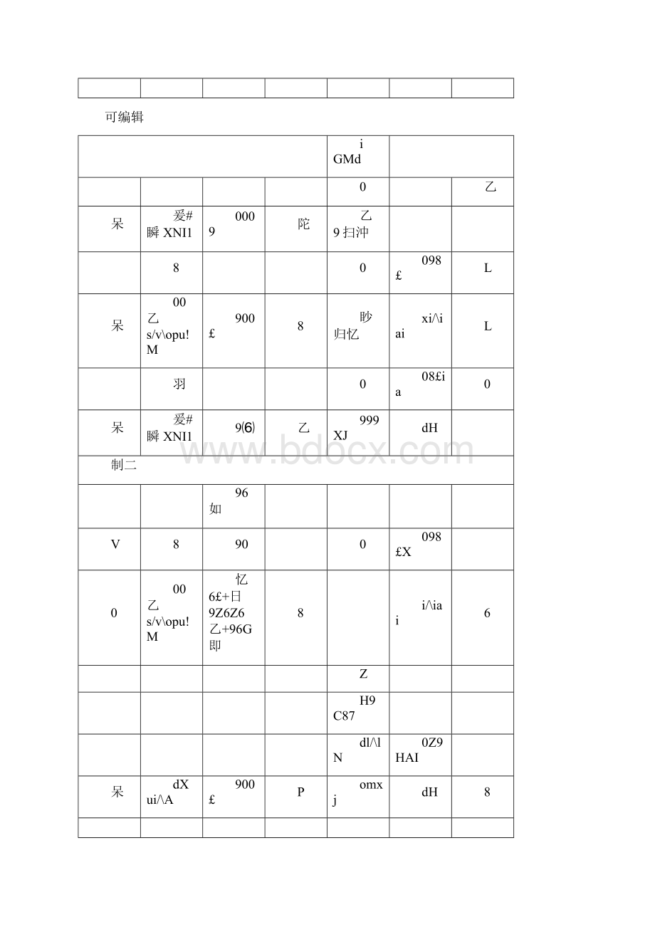 云平台建设方案v01Word下载.docx_第3页