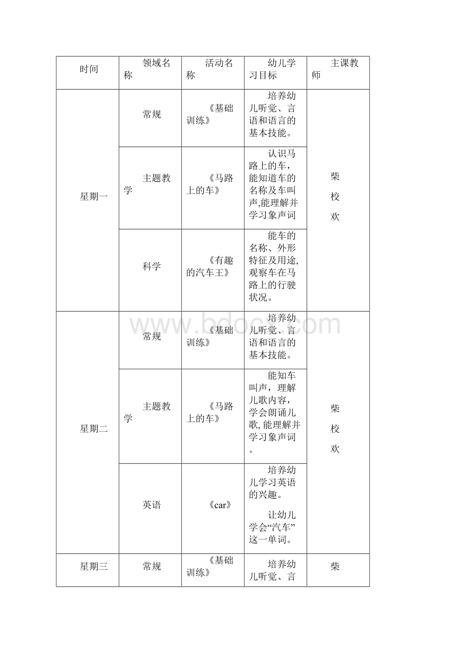 幼儿园小班五月教案.docx_第3页