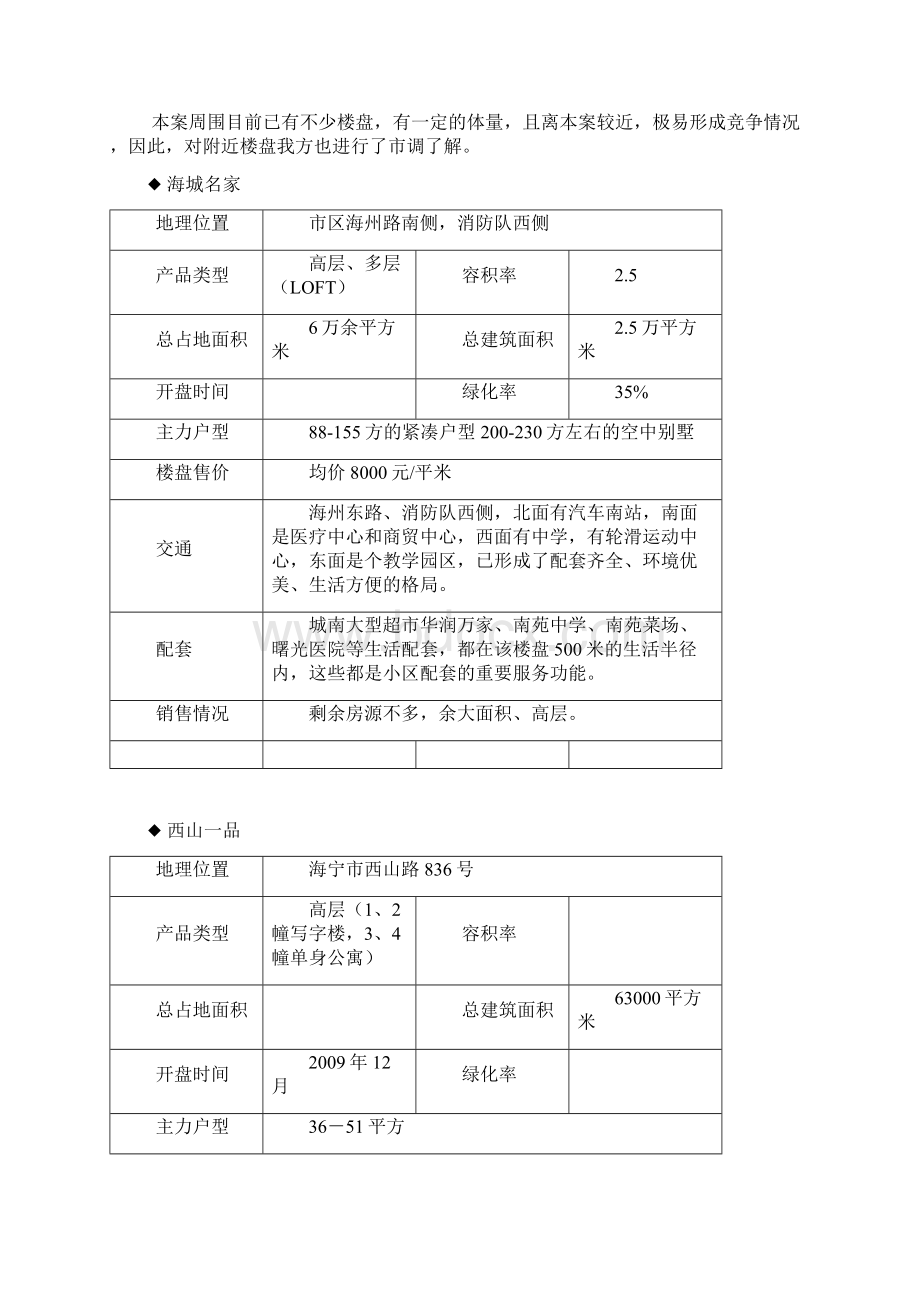 海宁楼盘调研报告Word格式文档下载.docx_第2页