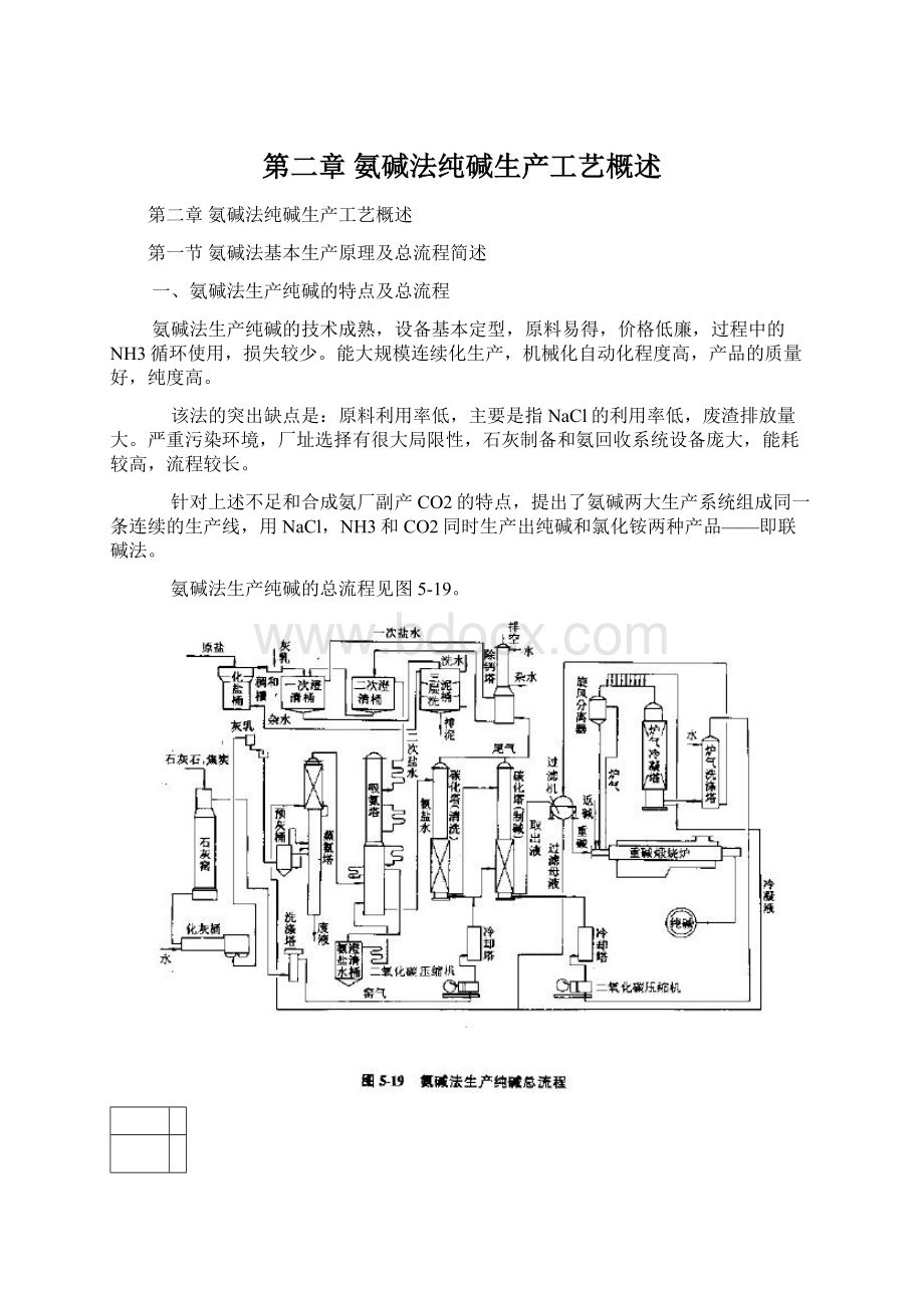 第二章氨碱法纯碱生产工艺概述.docx