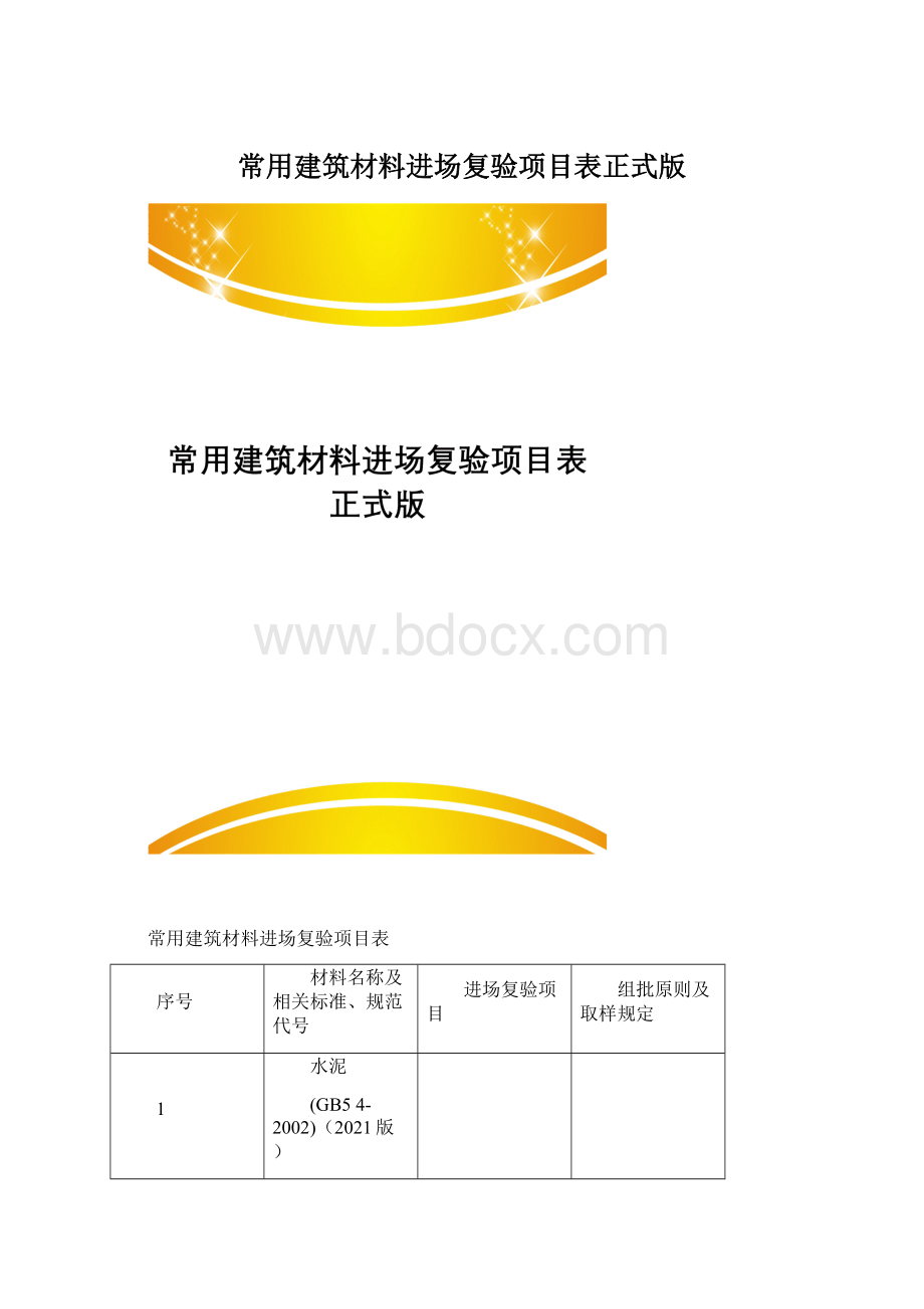 常用建筑材料进场复验项目表正式版.docx_第1页