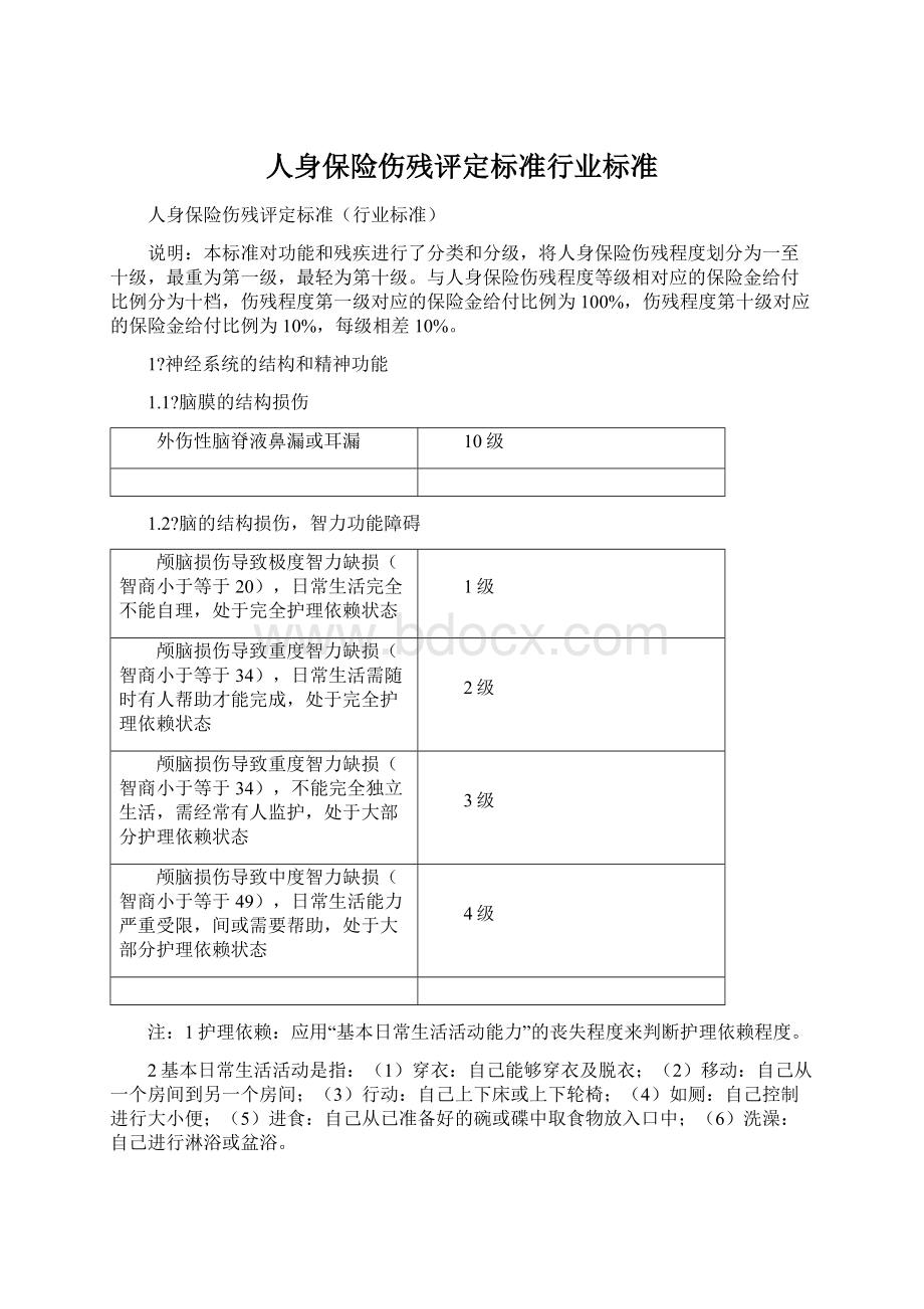 人身保险伤残评定标准行业标准Word文件下载.docx