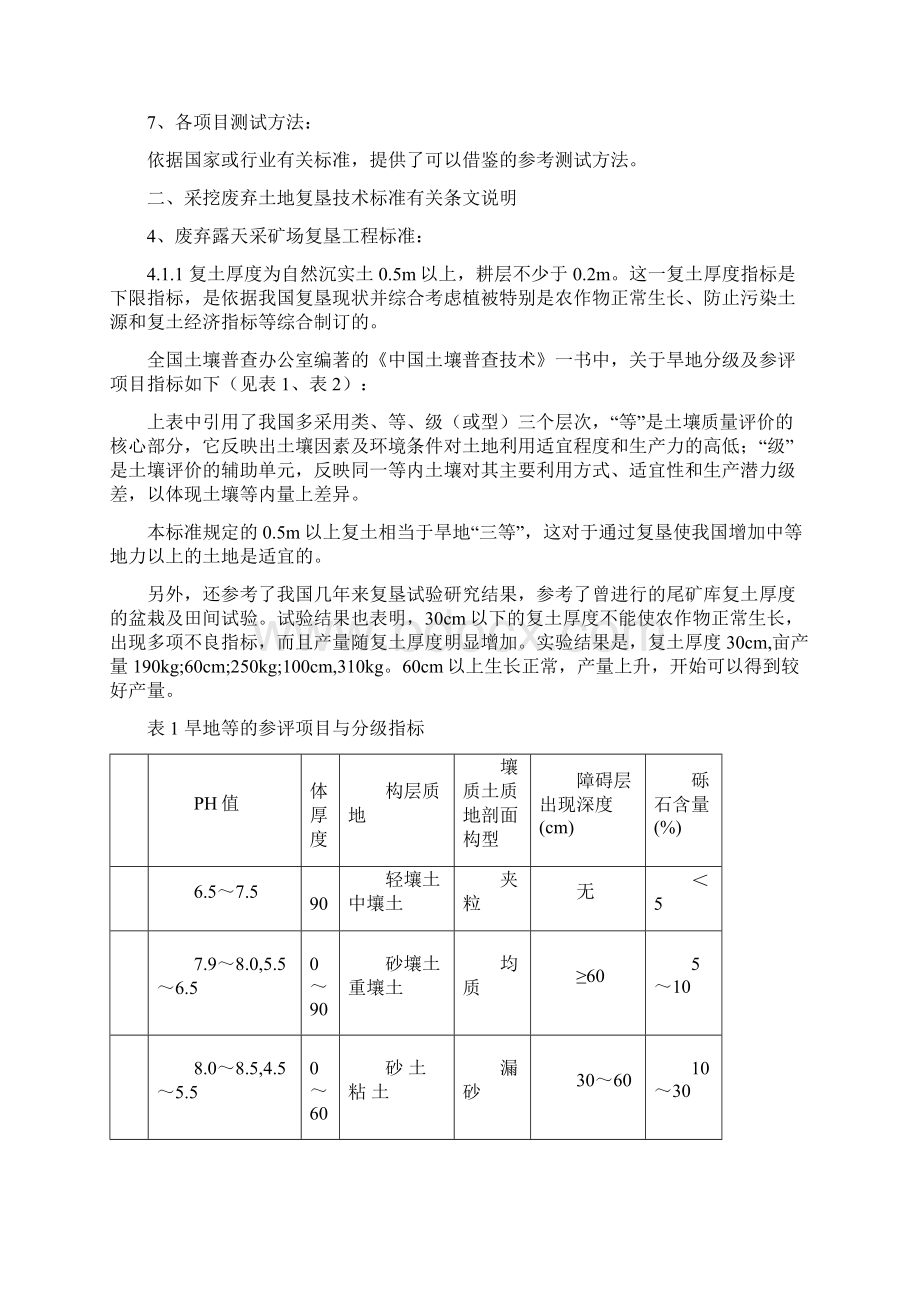 土地复垦技术标准试行条文说明.docx_第2页