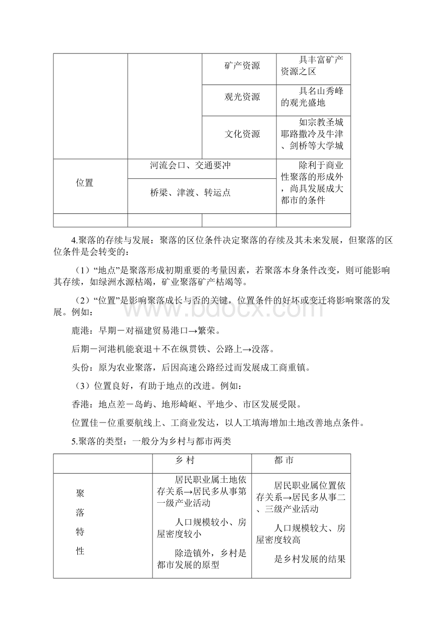 地理科复习讲义单元聚落地理.docx_第2页