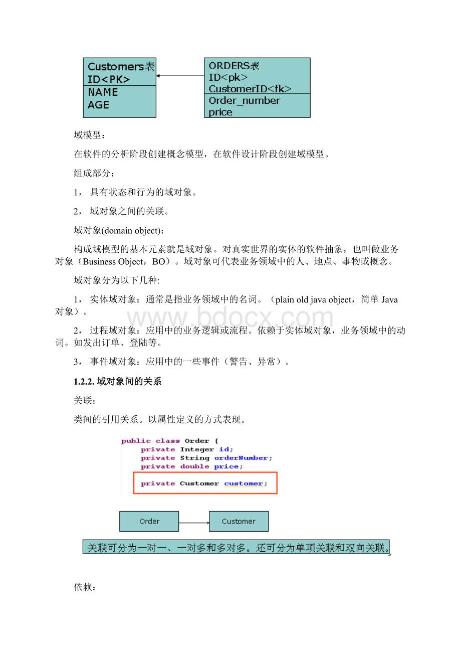 汤阳光Hibernate36完整版.docx_第3页