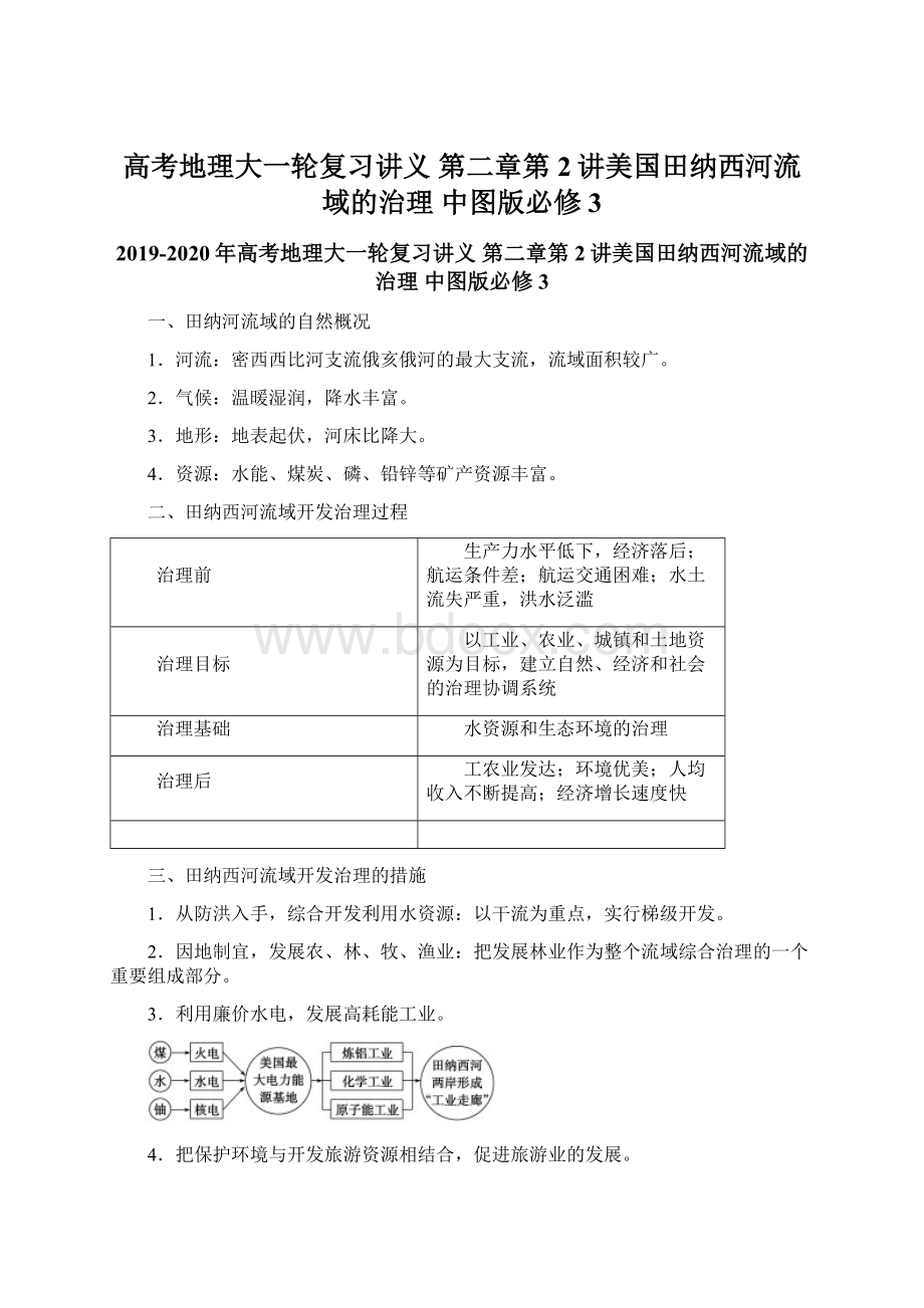 高考地理大一轮复习讲义 第二章第2讲美国田纳西河流域的治理 中图版必修3.docx