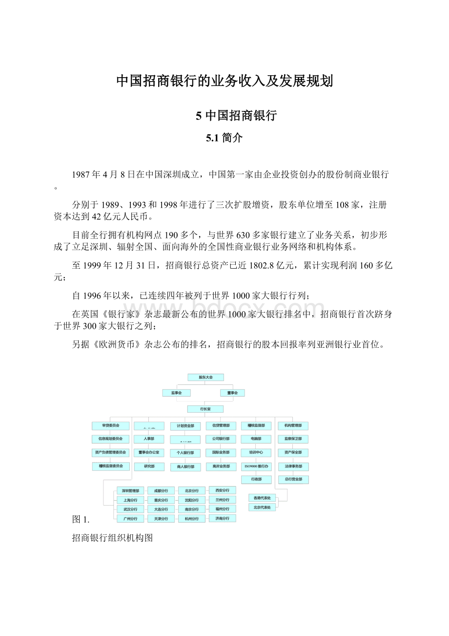 中国招商银行的业务收入及发展规划Word下载.docx_第1页