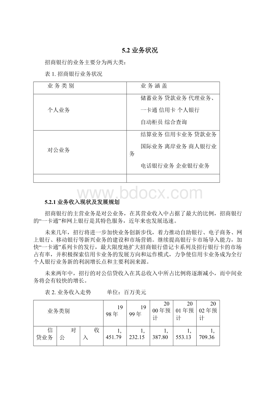 中国招商银行的业务收入及发展规划Word下载.docx_第2页